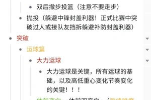 女性篮球爱好者如何提升节奏感:全面指南与实战策略